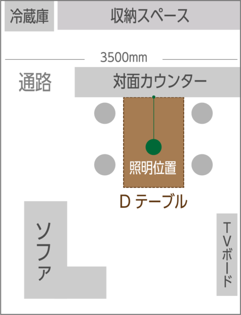 設計段階では対面カウンターの中心に照明を持ってくる場合が多いですが、、、