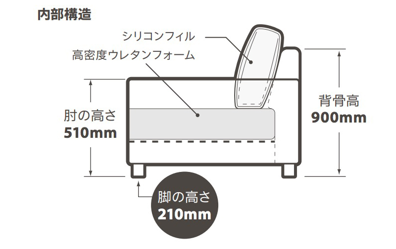 ピサ オケーショナルチェア