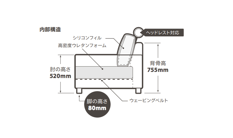 サボン ソファー